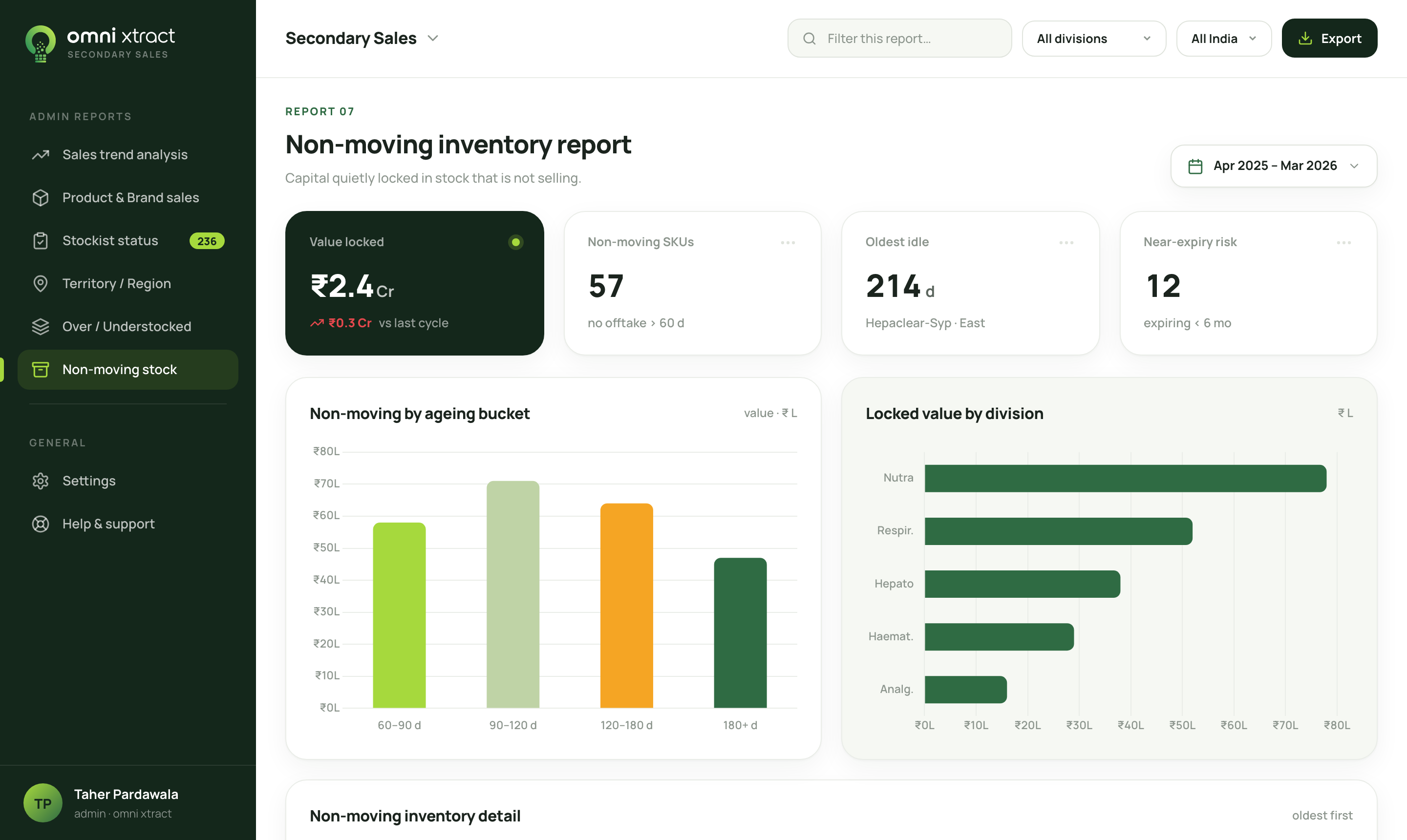 Omni Xtract: Non-moving stock