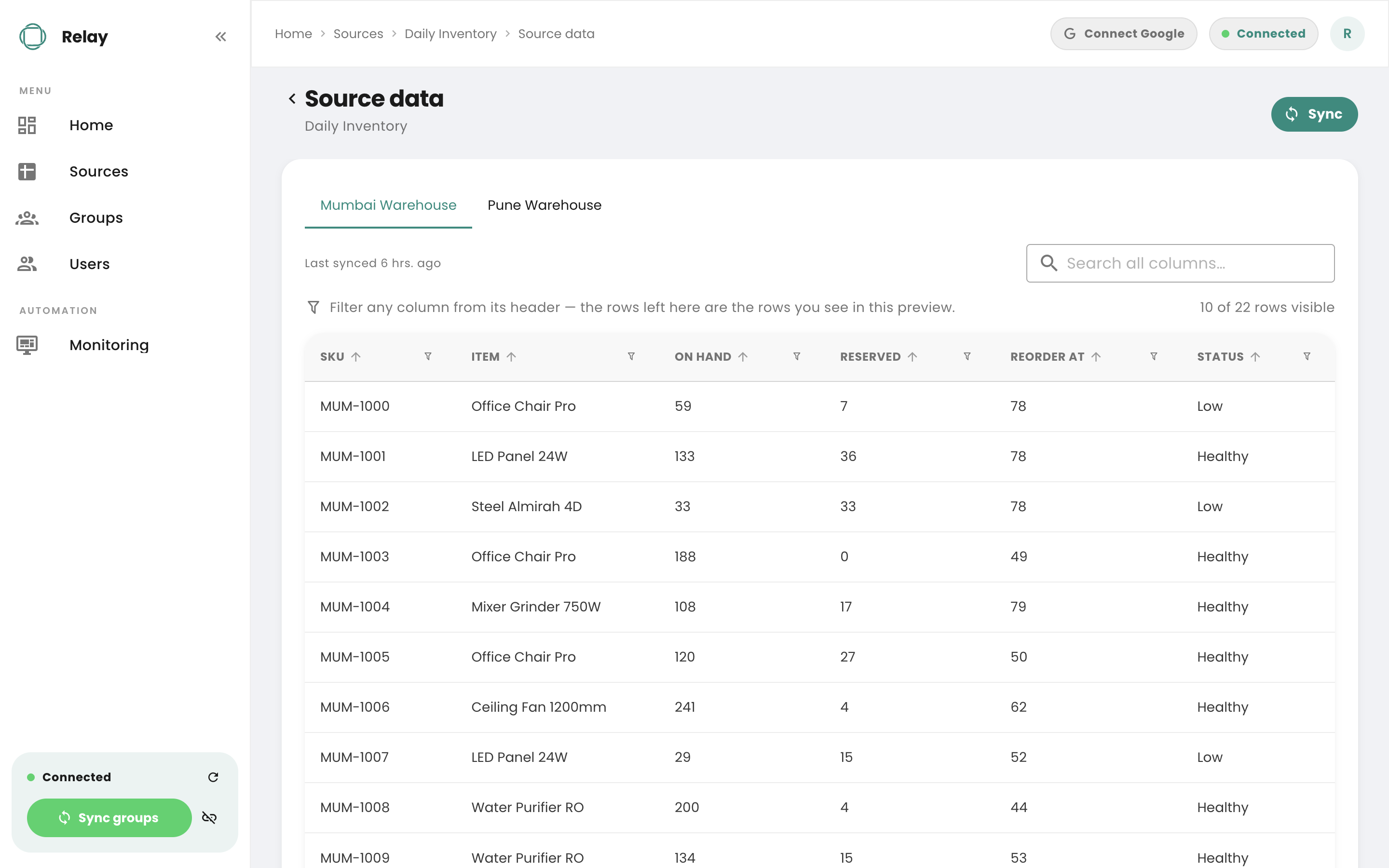 Omni Relay: The stored snapshot