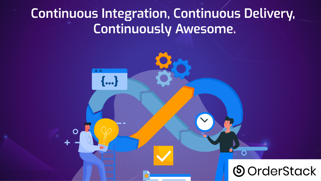 Redefine Software Development with Agile Methodologies